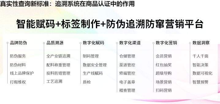 真实性查询新标准：追溯系统在商品认证中的作用