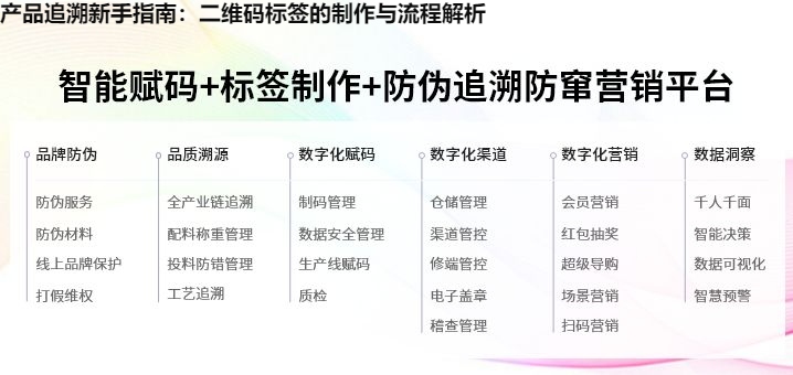 产品追溯新手指南：二维码标签的制作与流程解析