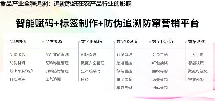 食品产业全程追溯：追溯系统在农产品行业的影响