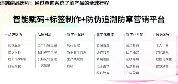 追踪商品历程：通过查询系统了解产品的全球行程