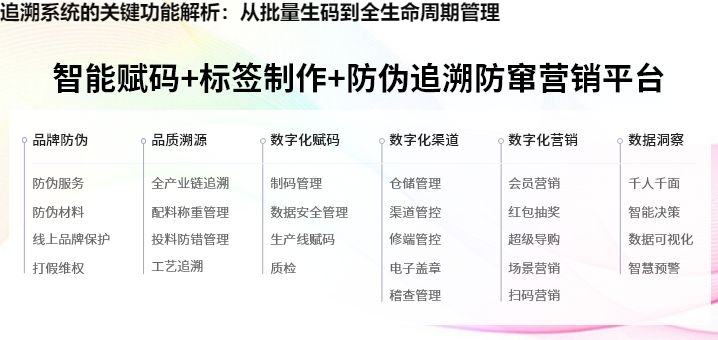 追溯系统的关键功能解析：从批量生码到全生命周期管理