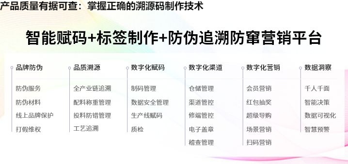 产品质量有据可查：掌握正确的溯源码制作技术