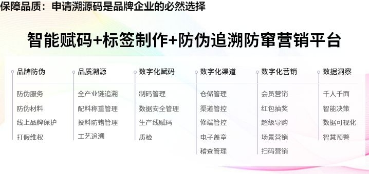 保障品质：申请溯源码是品牌企业的必然选择