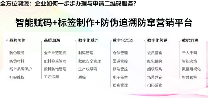 全方位溯源：企业如何一步步办理与申请二维码服务？