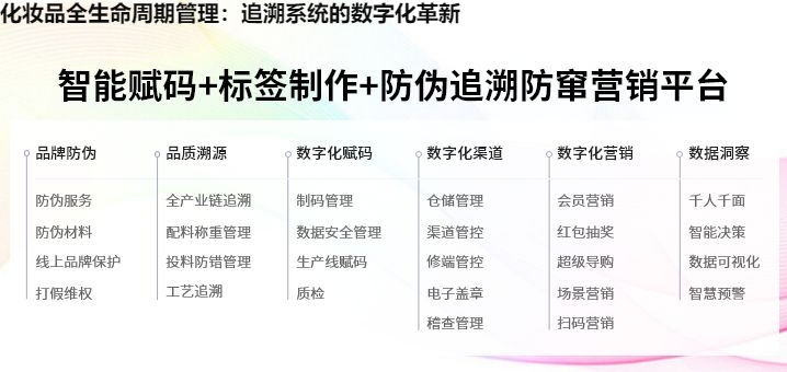 化妆品全生命周期管理：追溯系统的数字化革新