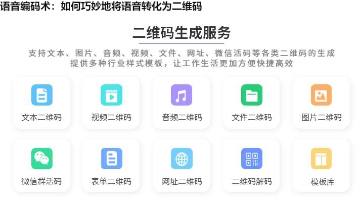 图片 语音编码术:如何巧妙地将语音转化为二维码