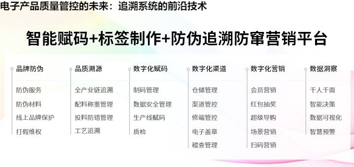 电子产品质量管控的未来：追溯系统的前沿技术