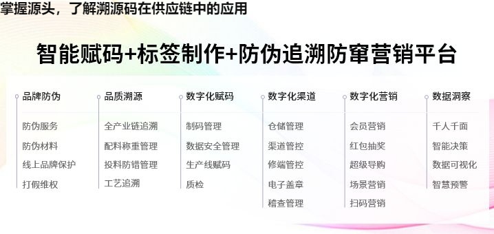 掌握源头，了解溯源码在供应链中的应用