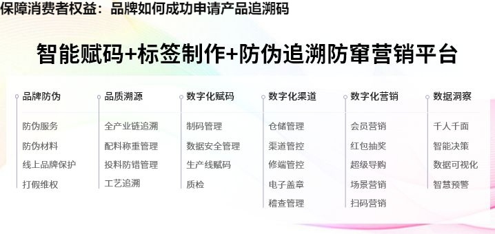 保障消费者权益：品牌如何成功申请产品追溯码