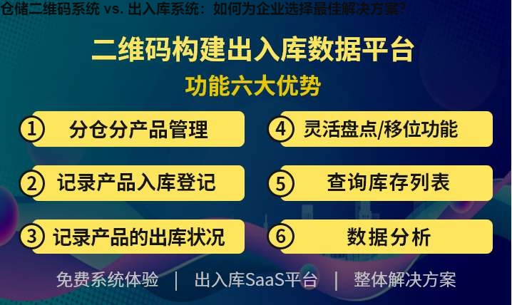 仓储二维码系统 vs. 出入库系统：如何为企业选择最佳解决方案？