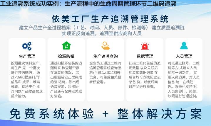 工业追溯系统成功实例：生产流程中的生命周期管理环节二维码追溯