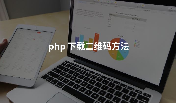 php 下载二维码方法