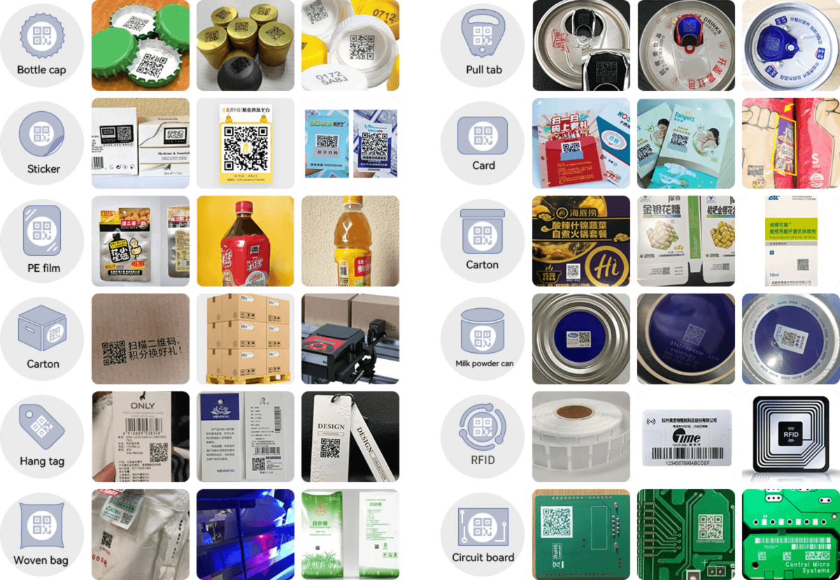 Assign code way - bottle cap, pull ring, self-adhesive labels, card, PE film, carton, carton, milk powder cans, hang tags, RFID, woven bags, circuit boards ...